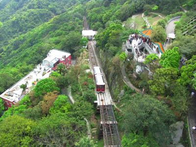 Mount Victoria Tram