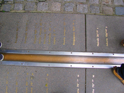 Prime Meridian Greenwich