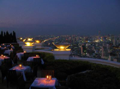 Bangkok Dome Tower